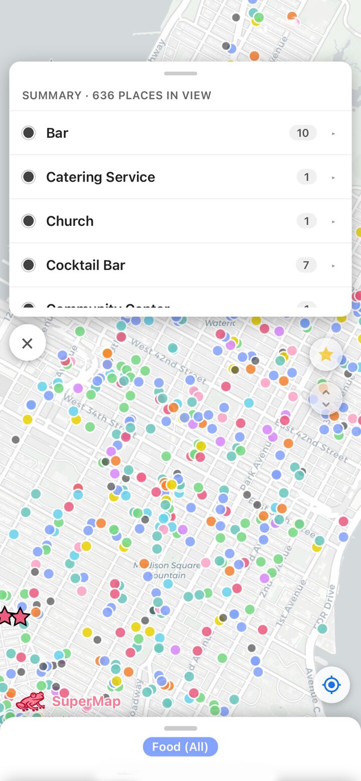 A live summary of every place currently in view